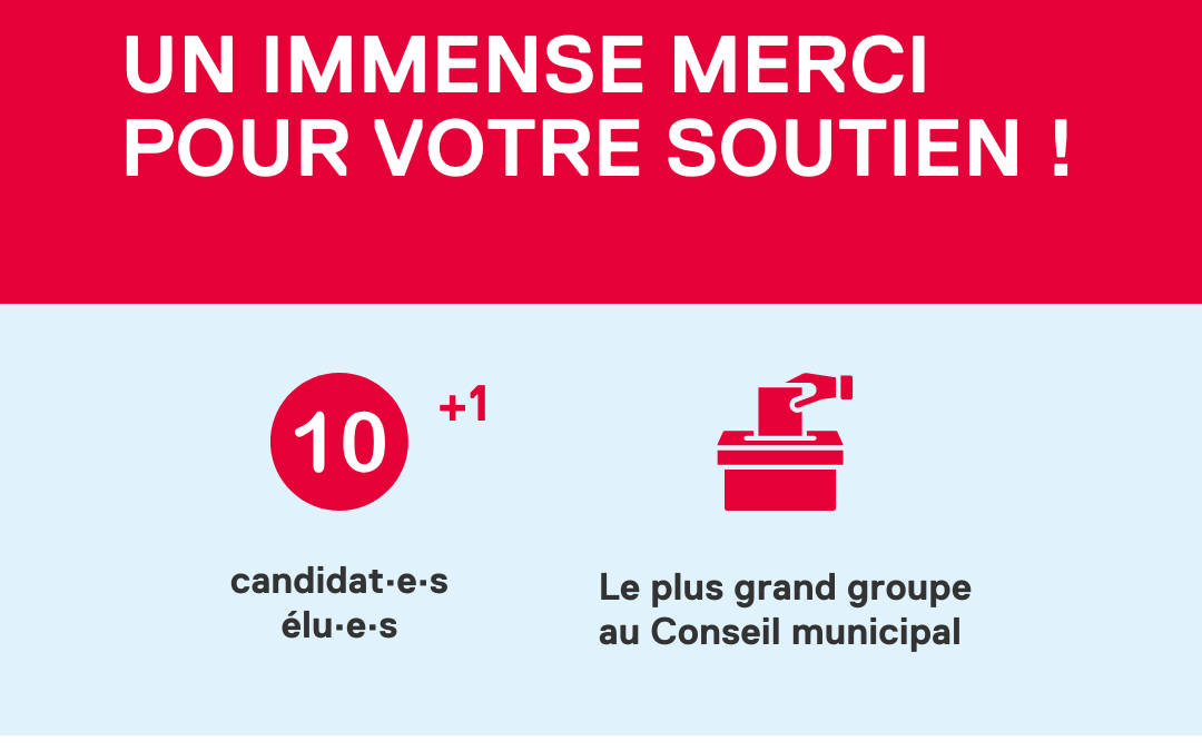 Municipales 2025 : un immense merci pour votre confiance !