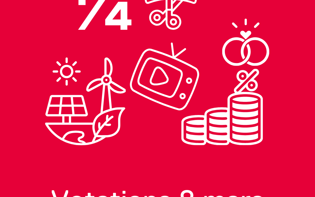 Votations du 8 mars 2026