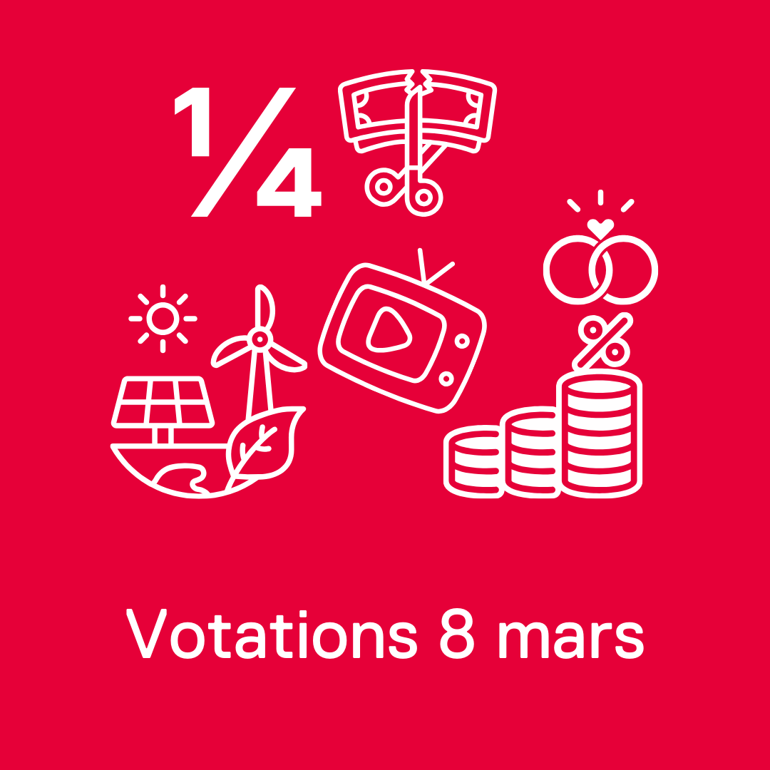 Illustration rouge des votations du 8 mars 2026 avec pictogrammes représentant le climat, la SSR, la fiscalité, le mariage, l’argent liquide et le salaire minimum.